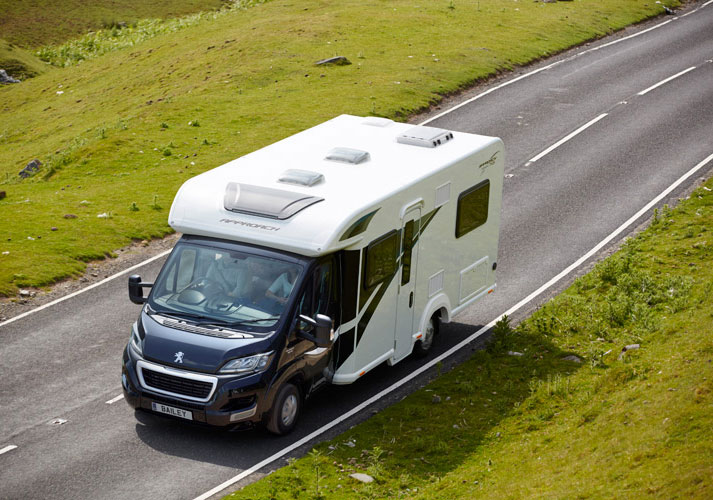 Motor home FAQ’s